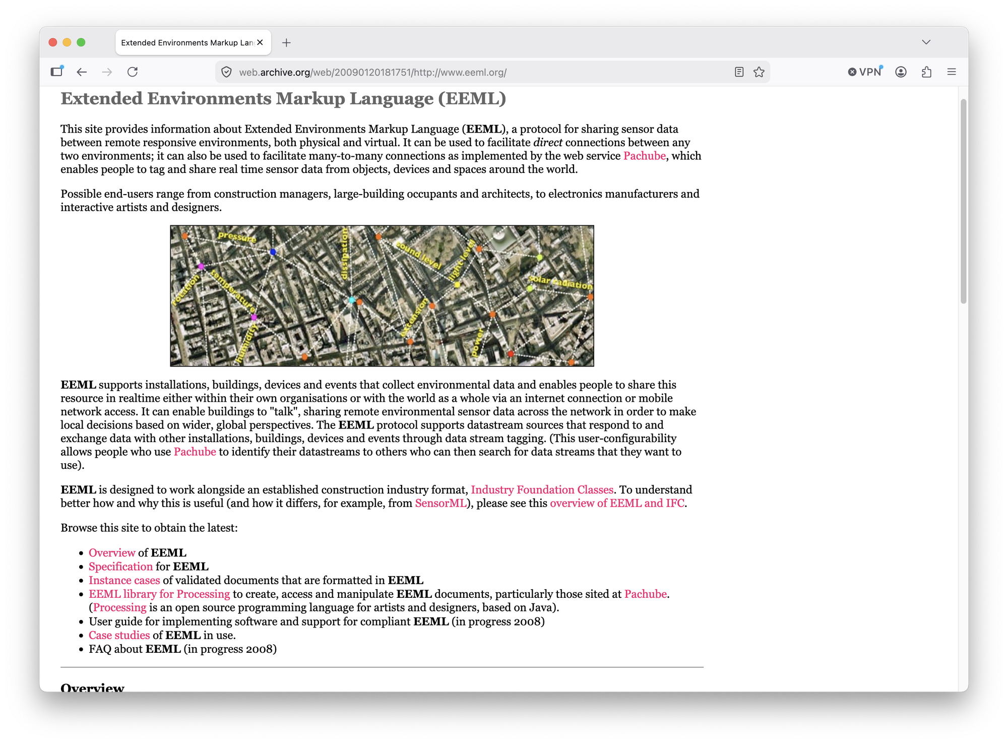 Original EEML.org website in 2009