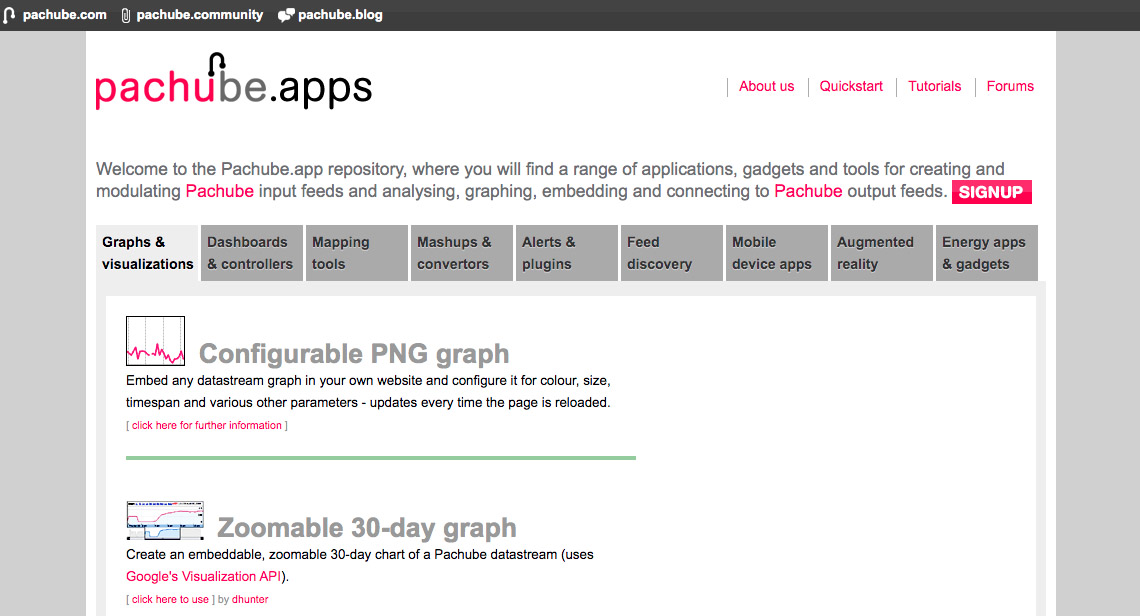 Pachube app store, 2011